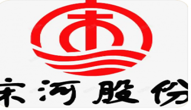 美团点评